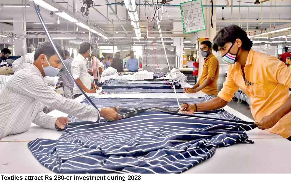 PLI & MMF Scheme in Textiles attract Rs 280 crores investment during 2023