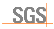 SGS India Pvt Ltd -Bangalore