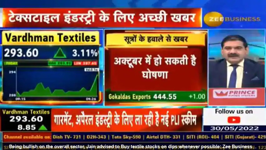 PLI scheme: Government eyes 2nd edition for textile industry in garments & apparel segment; KPR Mills, Vardhman Textiles, others gain