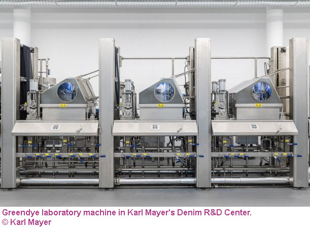 Karl Mayer partners with leading denim brands