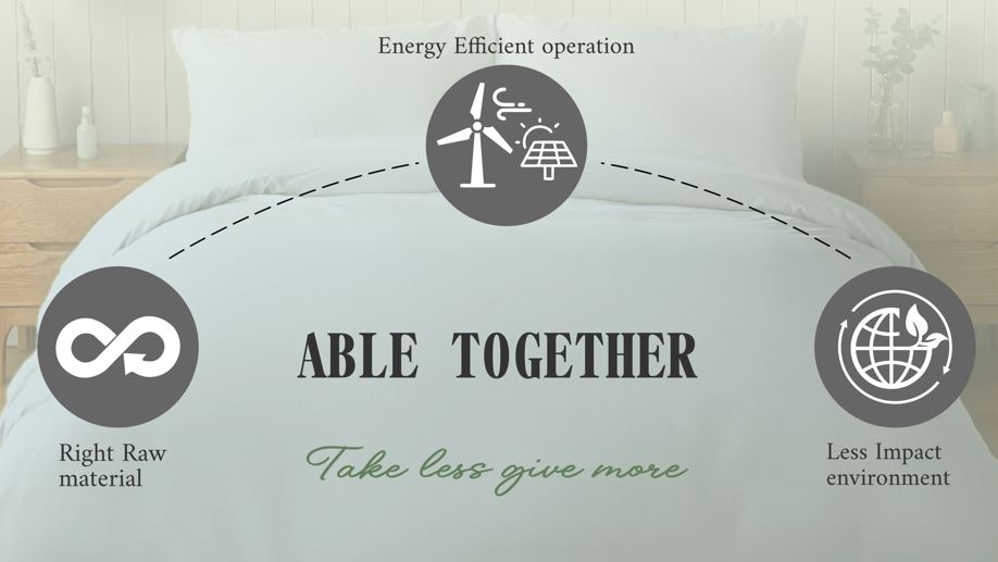 KG Linens readies new products that reflect commitment to sustainability