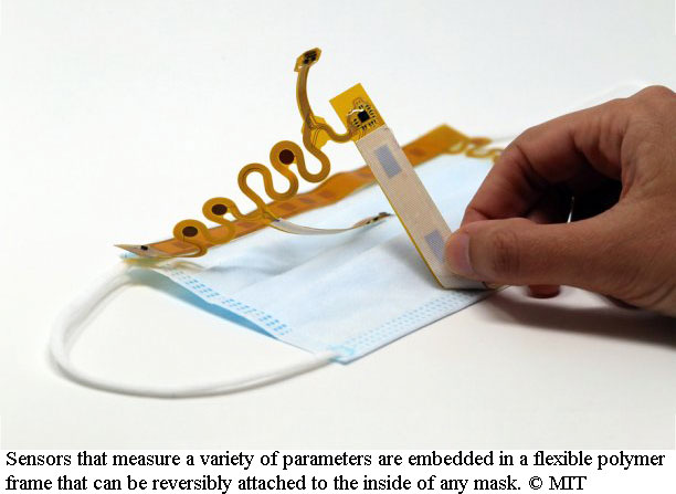 Sensors employed for better fitting facemasks