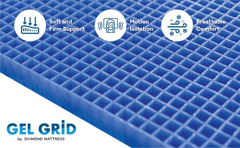 Purple brings patent suit against Diamond to protect gel-grid mattress design