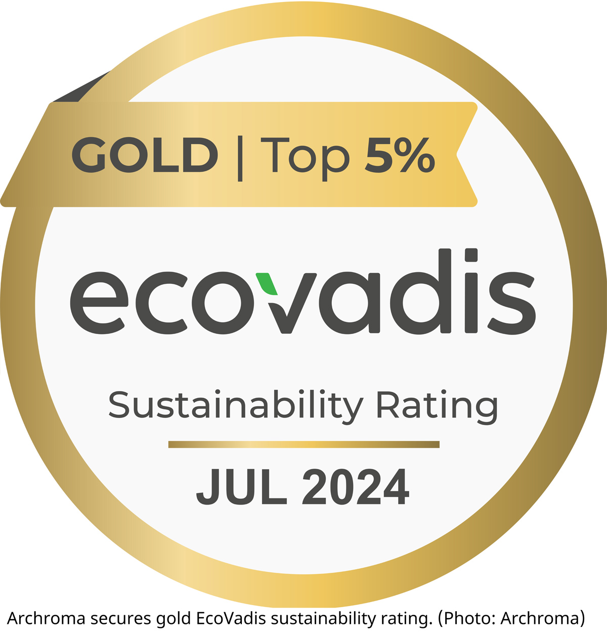Archroma secures gold EcoVadis sustainability rating