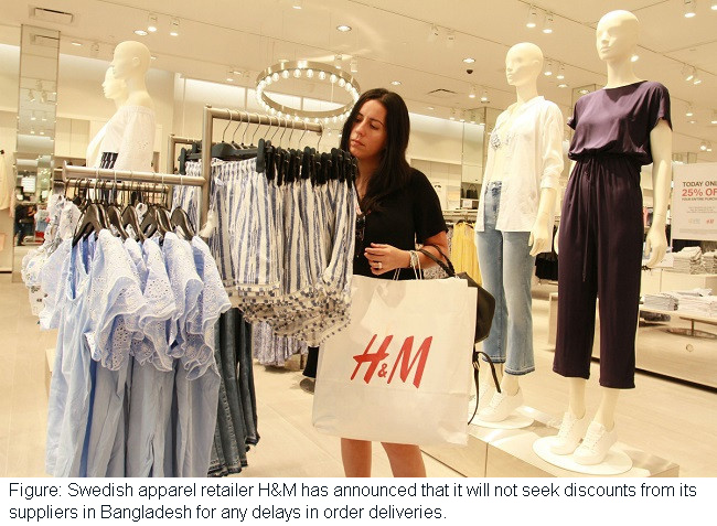 H&M stands by Bangladeshi suppliers, no discounts on delayed orders