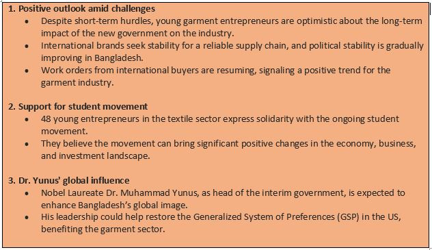 Young garment entrepreneurs upbeat about business as Yunus takes charge