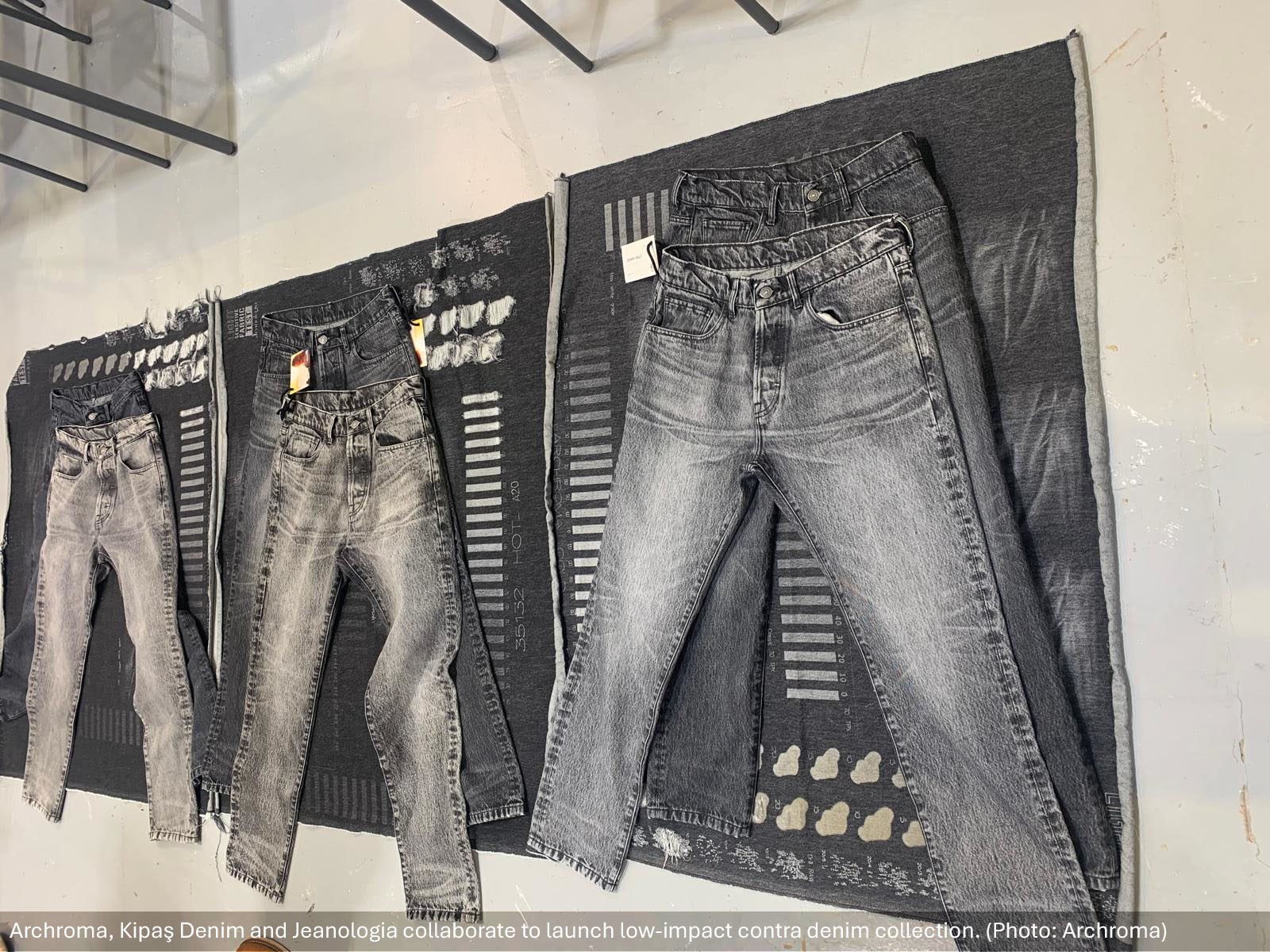 Archroma, Kipaş Denim and Jeanologia collaborate to launch low-impact contra denim collection